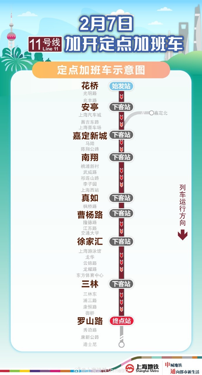  方便觀賽球迷返滬，2月7日晚上海地鐵11號線花橋站開行定點加班車